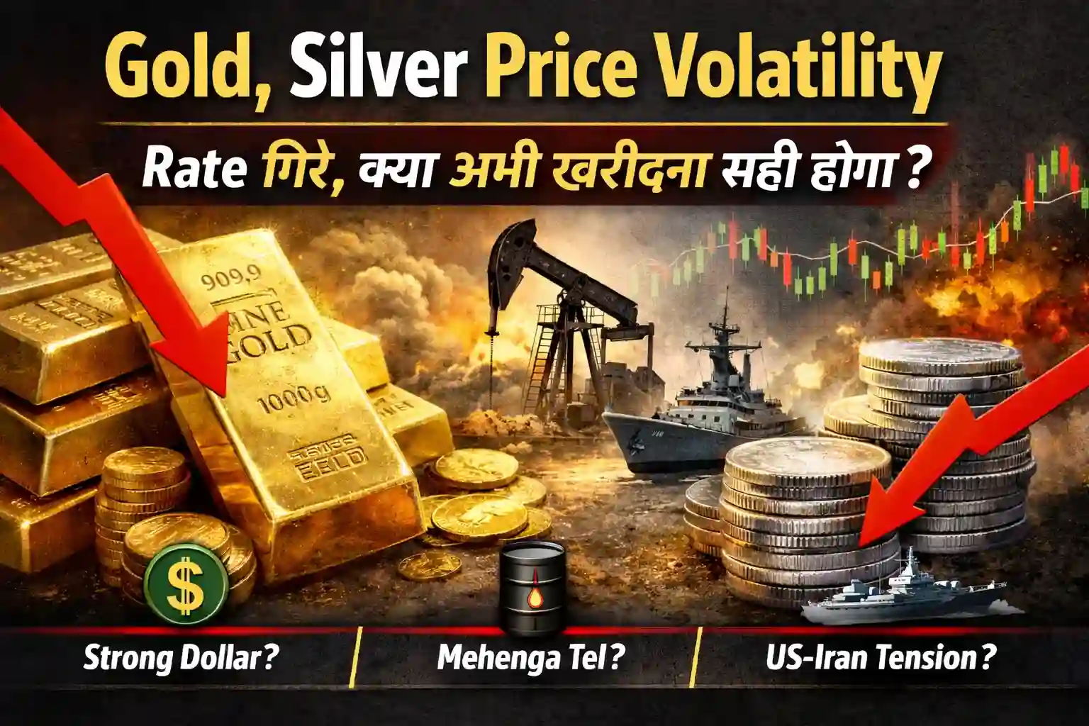 Gold, Silver Price Volatility