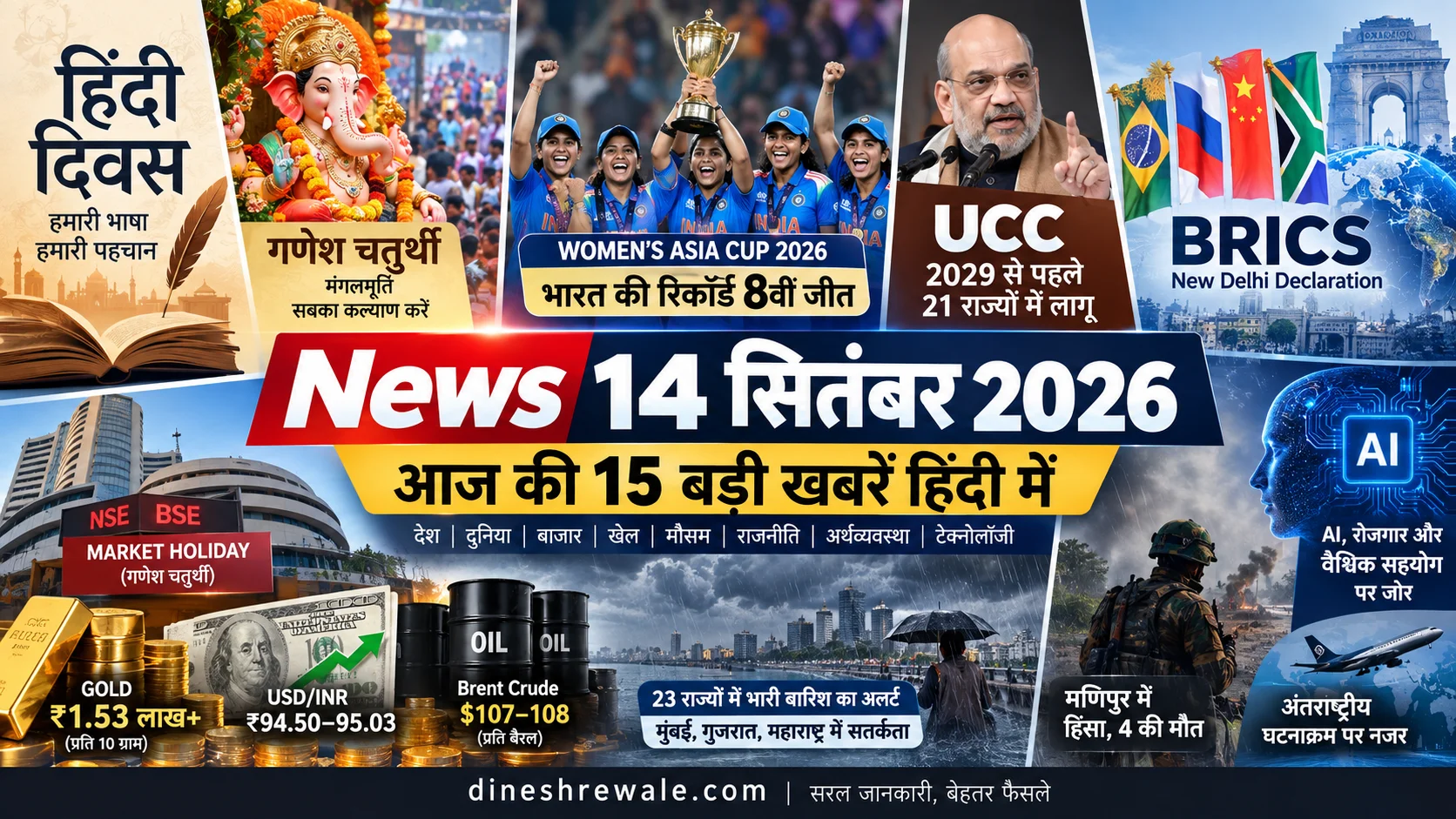 14 सितंबर 2026 की आज की बड़ी खबरें
