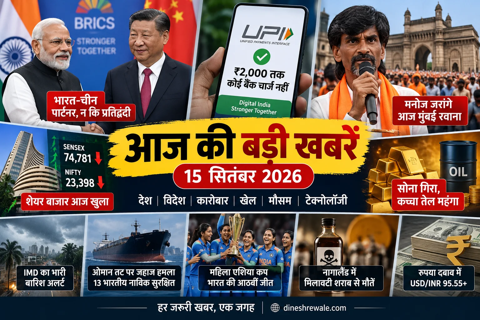 15 सितंबर 2026 की आज की बड़ी खबरें