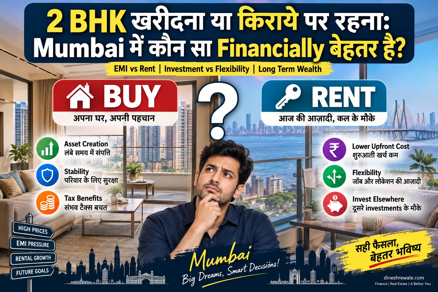 2 BHK खरीदना या किराये पर रहना: Mumbai में कौन सा Financially बेहतर है?