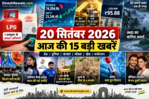 20 सितंबर 2026: आज की 15 बड़ी खबरें हिंदी में