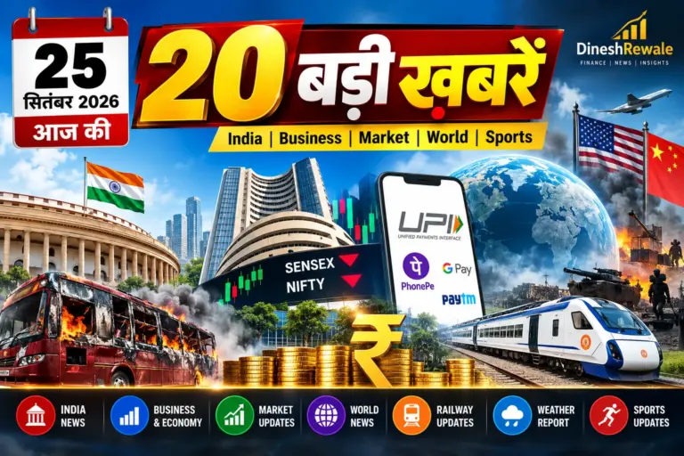 25 सितंबर 2026 की आज की 20 बड़ी खबरें: India, Business, Market, World और Sports Updates