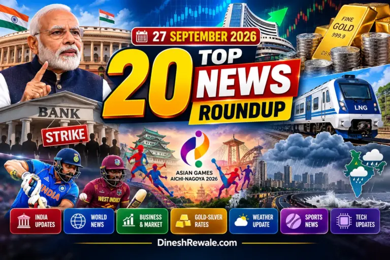 27 September 2026 News: India, World, Business, Market, Sports और Weather की 20 बड़ी खबरें एक जगह पढ़ें, साथ में Gold, Silver और Stock Market updates.