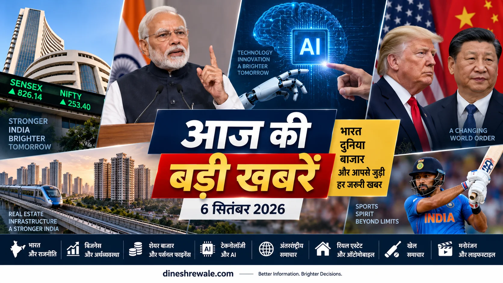 Daily news update 6 September 2026