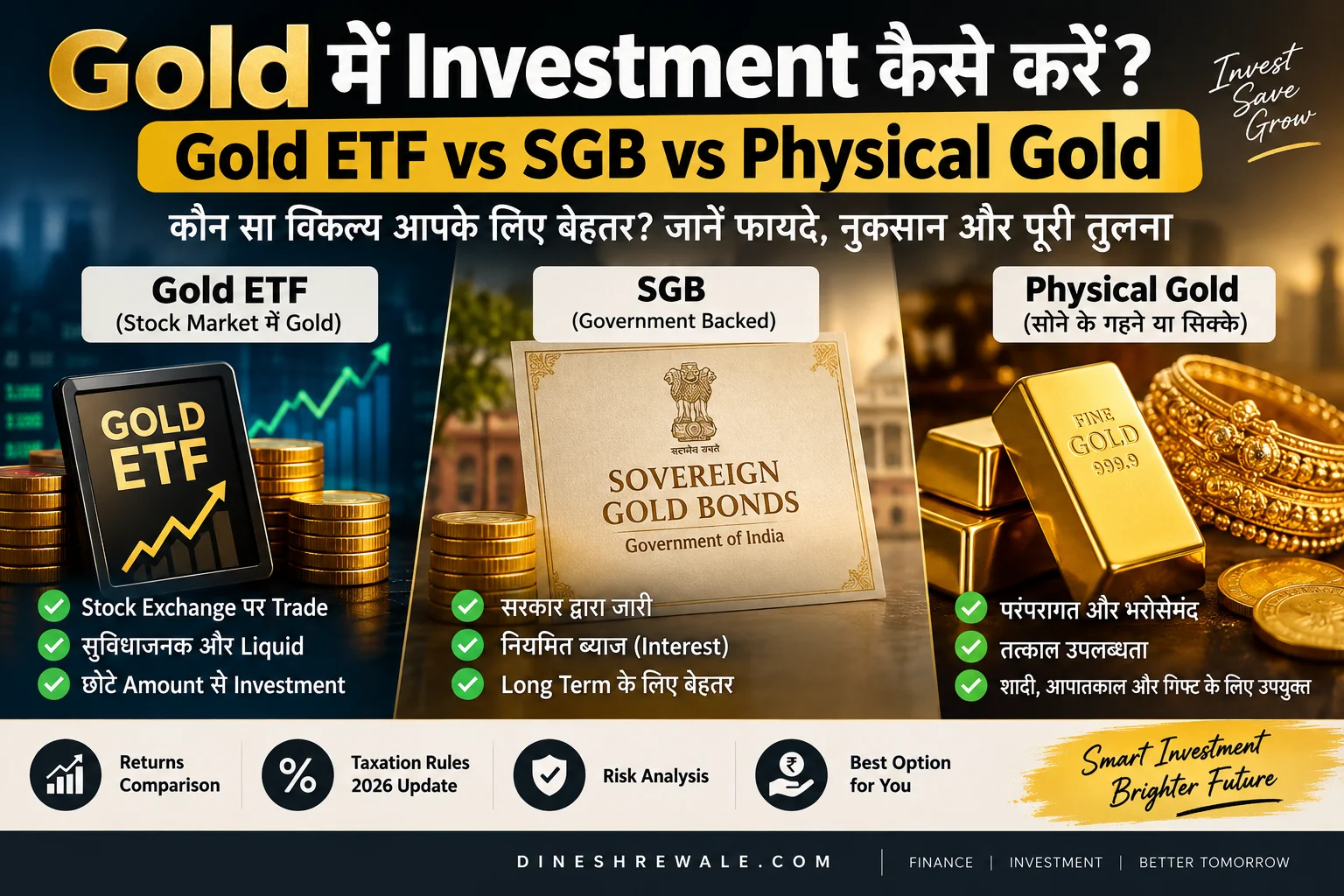 Gold में Investment कैसे करें? Gold ETF vs SGB vs Physical Gold