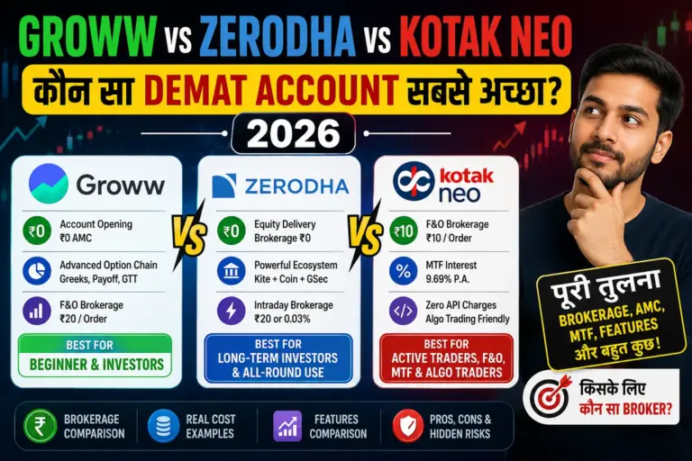 Groww vs Kotak Neo vs Zerodha: 2026 में कौन सा Demat Account सबसे अच्छा है?