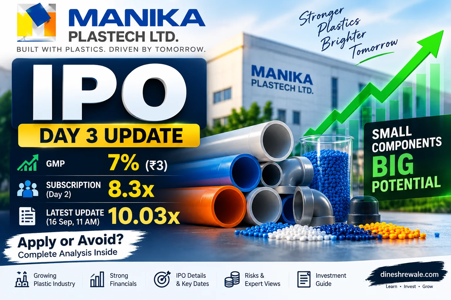 Manika Plastech IPO