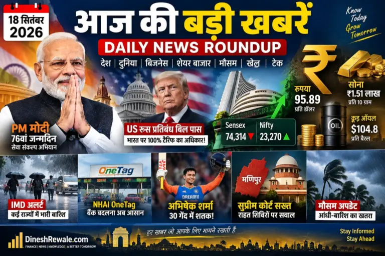 News 18 सितंबर 2026: आज की 12-15 बड़ी खबरें हिंदी में