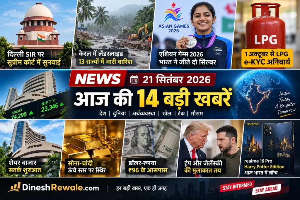 News 21 September 2026: आज की 14 बड़ी खबरें