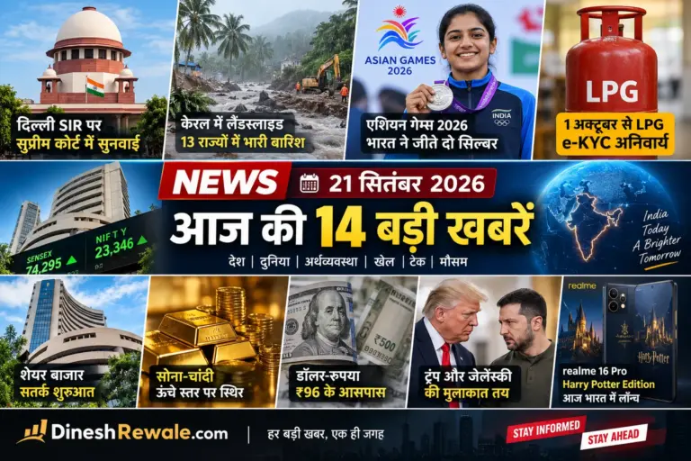 News 21 September 2026: आज की 14 बड़ी खबरें