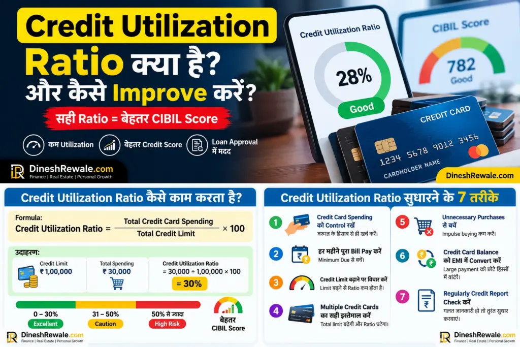 Credit Utilization Ratio का formula और इसे सुधारने के 7 तरीके