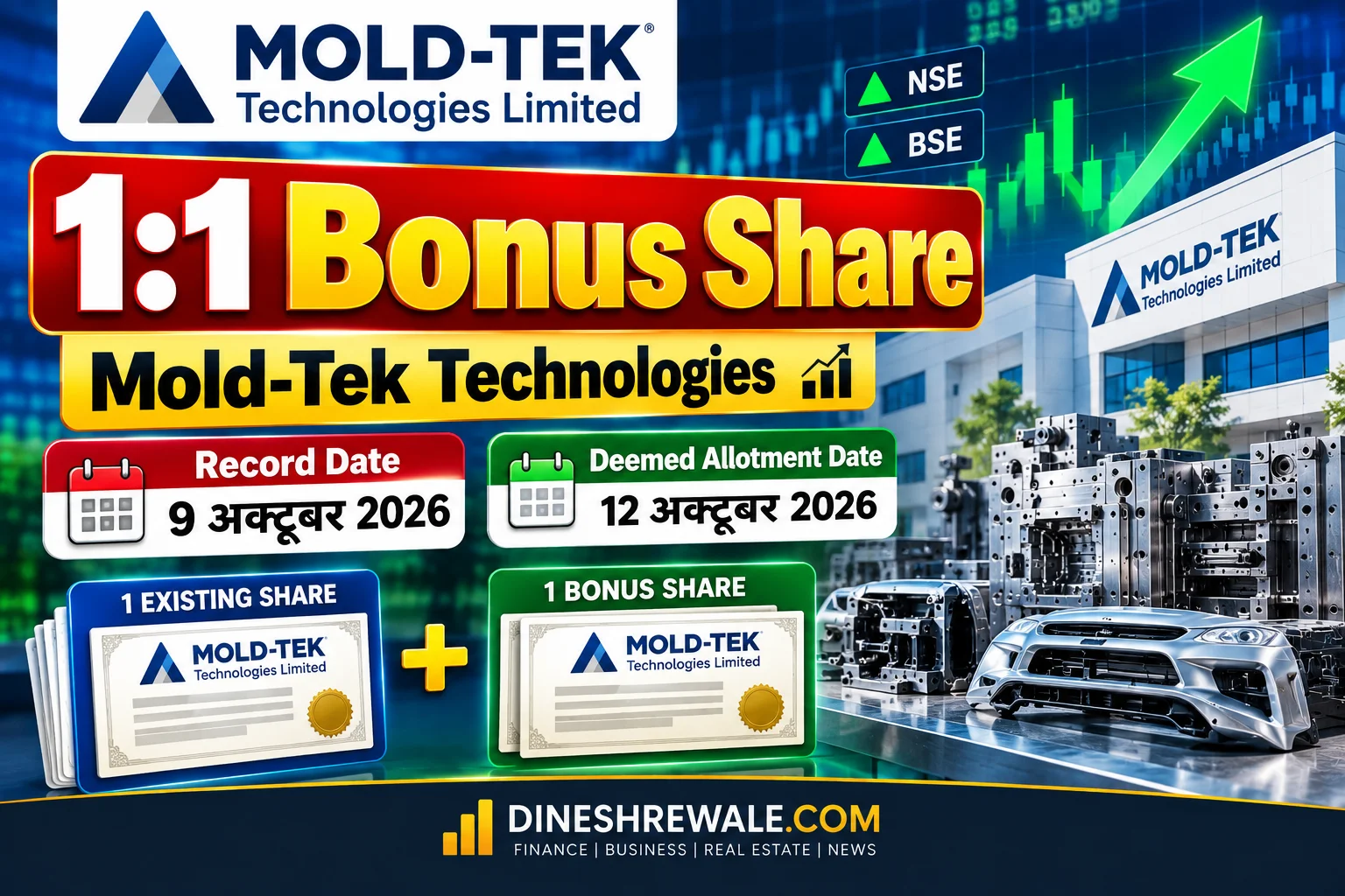 Mold-Tek Technologies 1:1 Bonus Share और 9 अक्टूबर 2026 Record Date