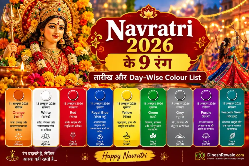 Navratri 2026 के 9 रंग: October Colour List