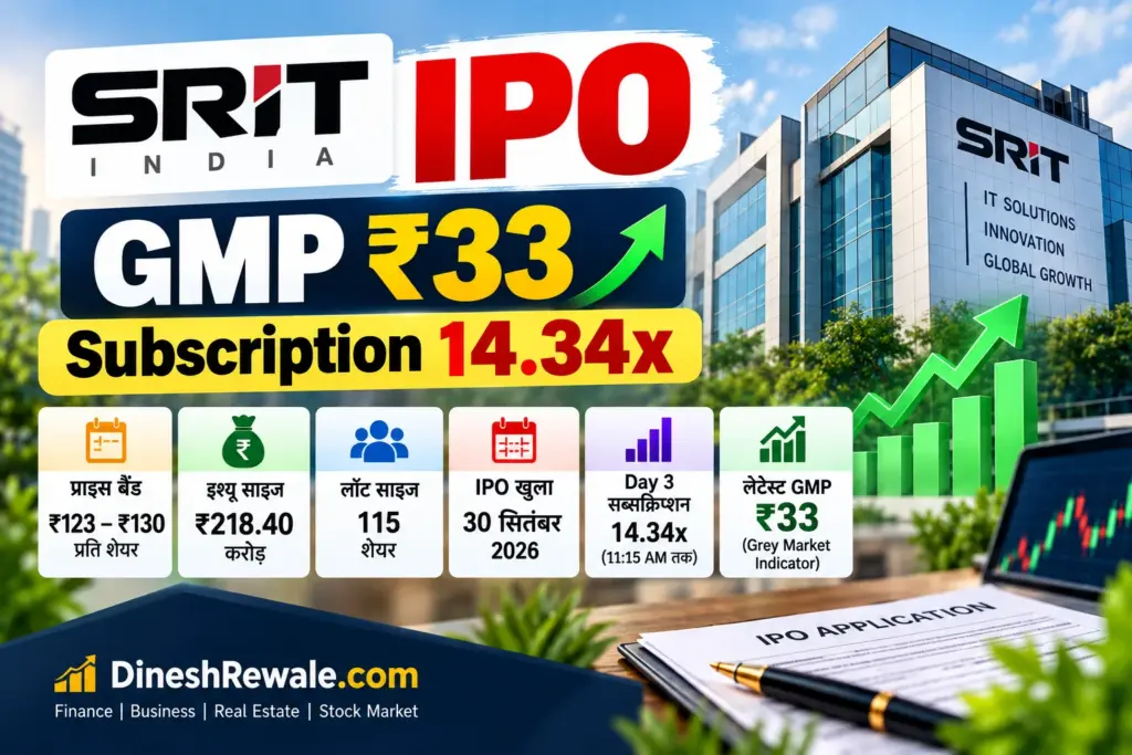 SRIT India IPO GMP ₹33, Subscription 14.34x: पूरी खबर