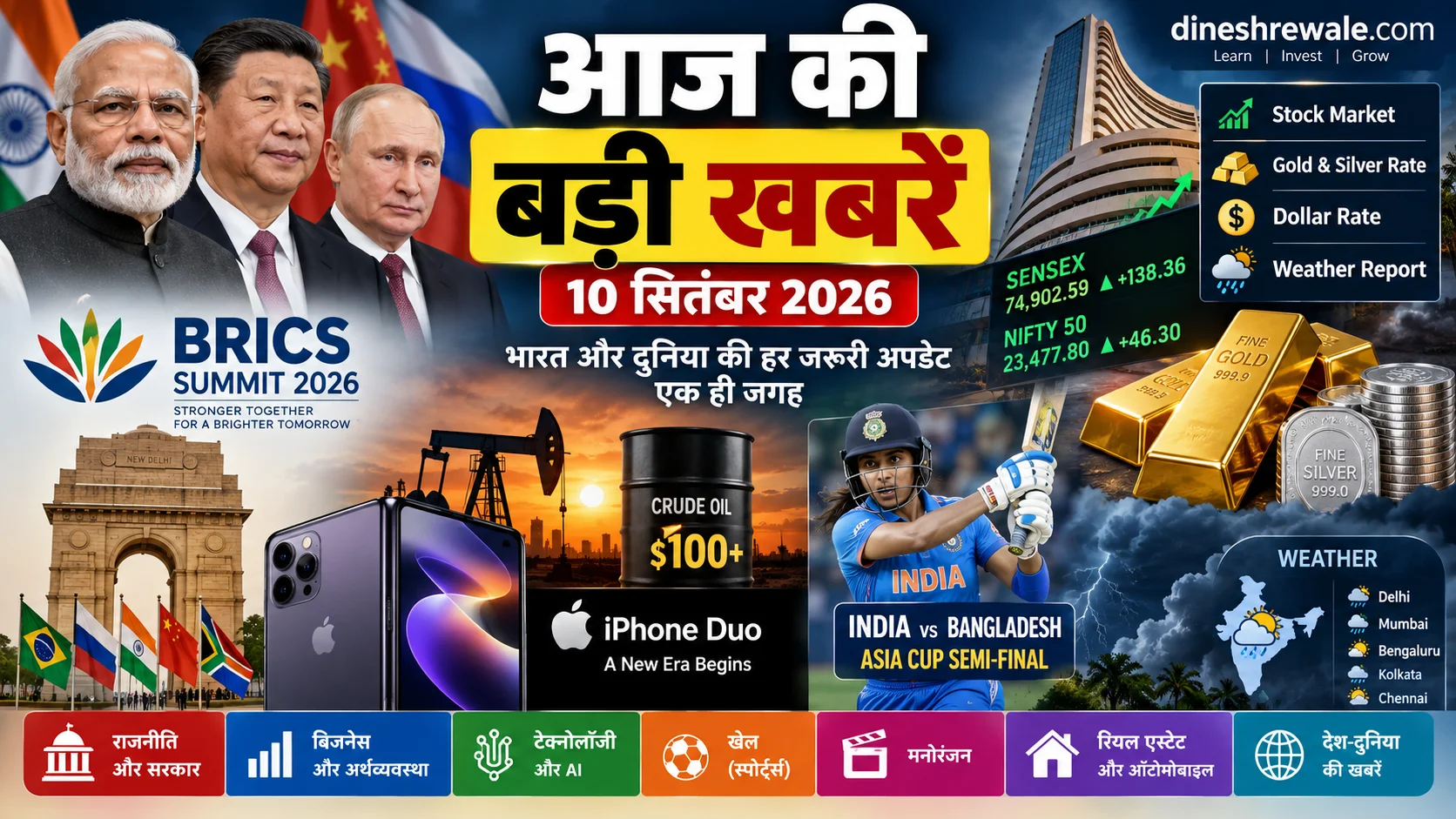 आज की बड़ी खबरें: 10 सितंबर 2026 — भारत और दुनिया की 15 बड़ी खबरें