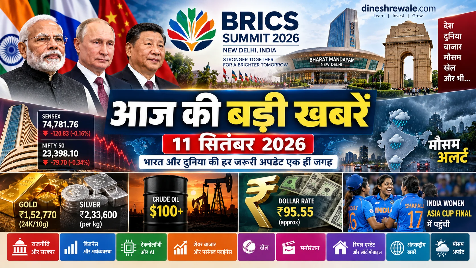 आज की बड़ी खबरें: 11 सितंबर 2026 | Daily News Roundup
