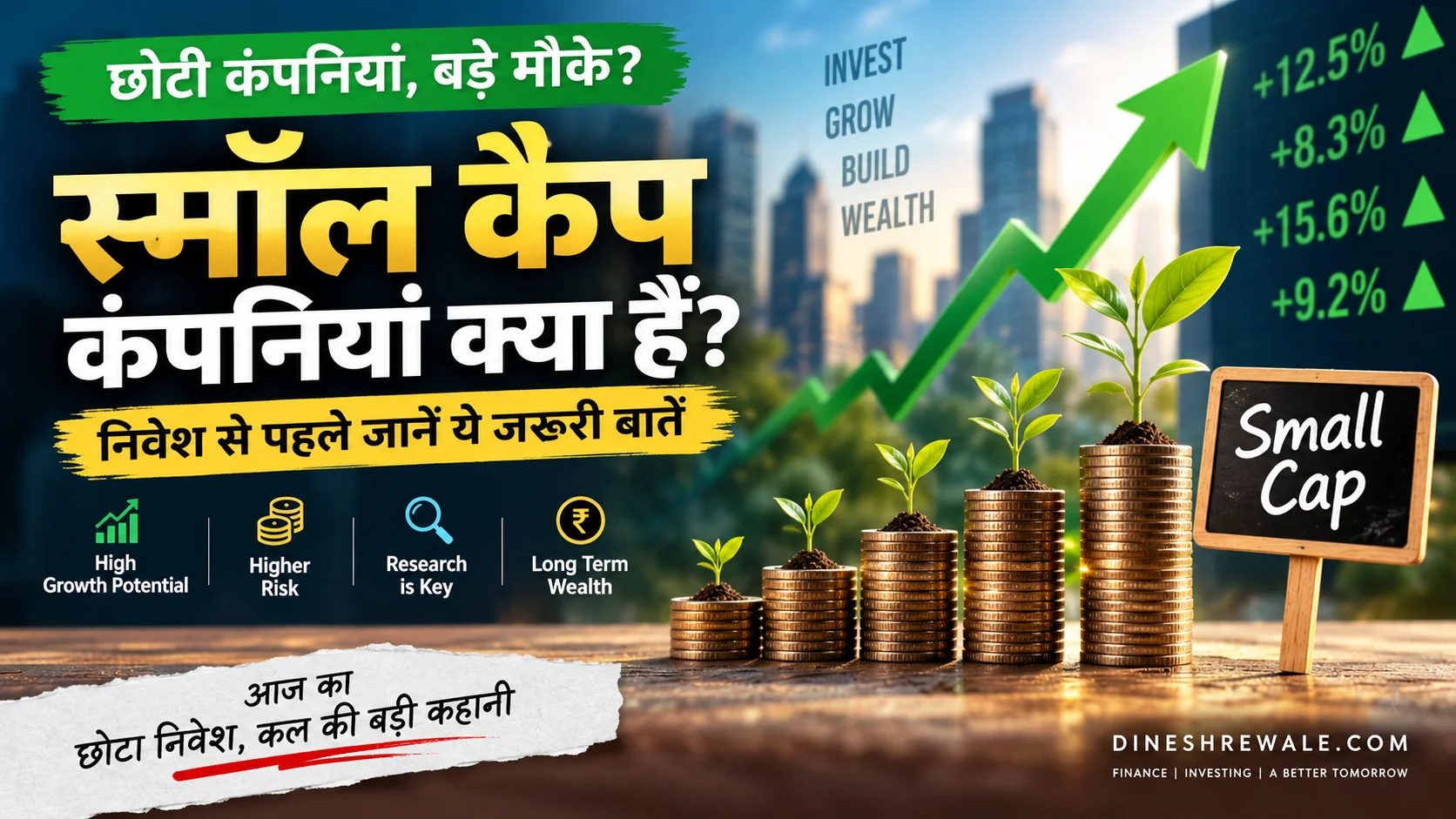 स्मॉल कैप कंपनियां क्या हैं?