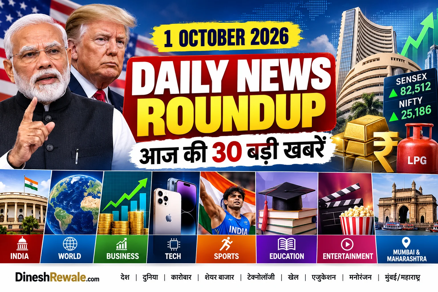 1 October 2026 Daily News Roundup featuring India, world, business, stock market, technology, sports and Mumbai news