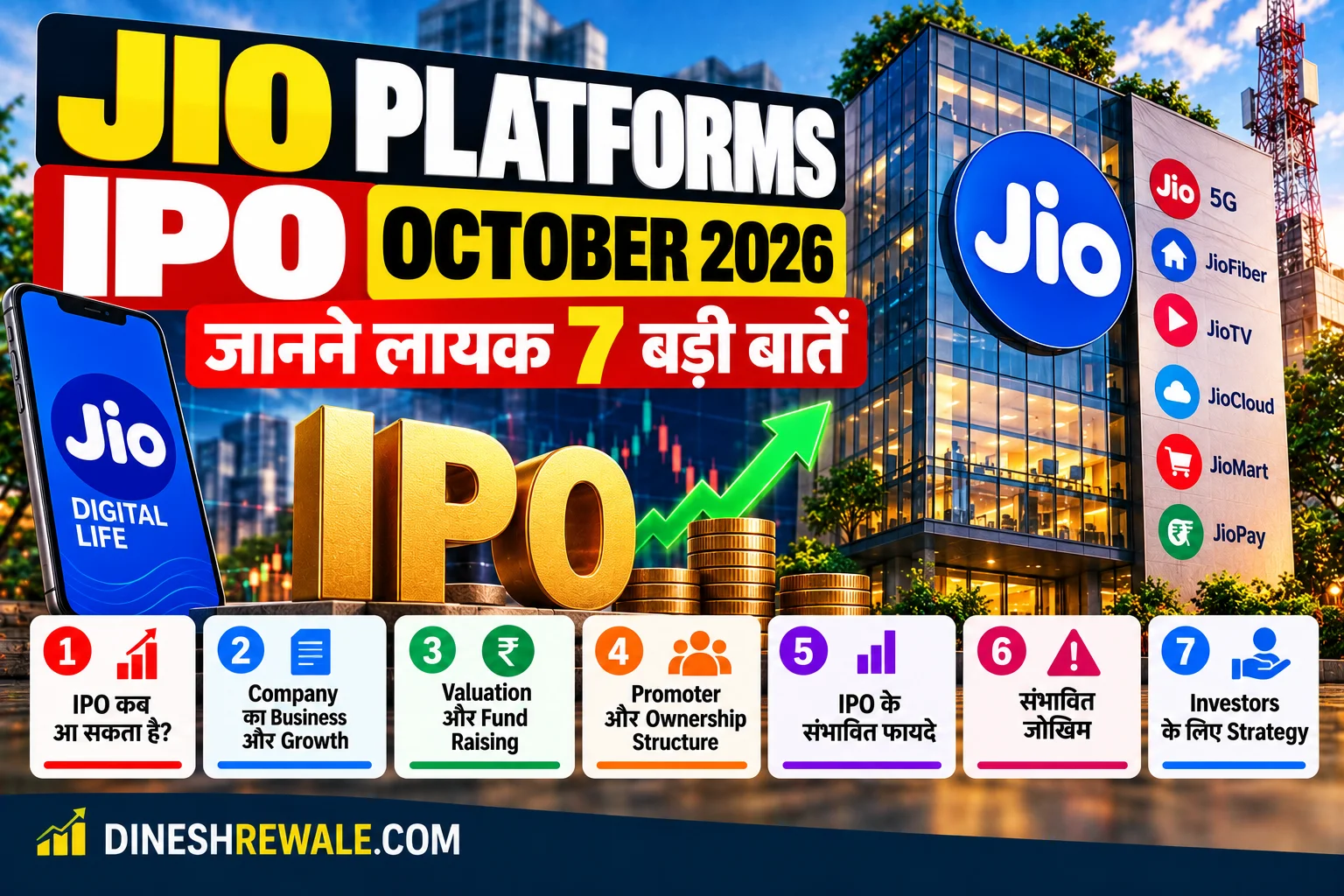Jio Platforms IPO: अक्टूबर में Listing से पहले जानिए 7 जरूरी बातें