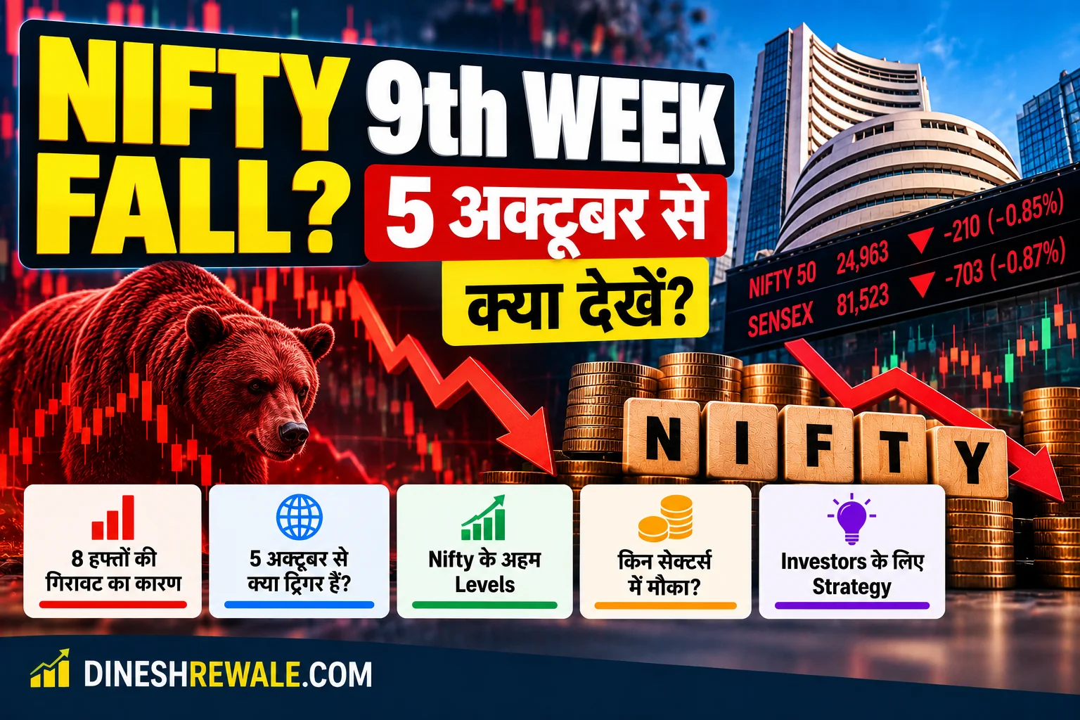 Nifty 50 लगातार आठ weekly losses के बाद 5 अक्टूबर 2026 से नौवें हफ्ते की शुरुआत करेगा। जानिए support, resistance और market के बड़े triggers।