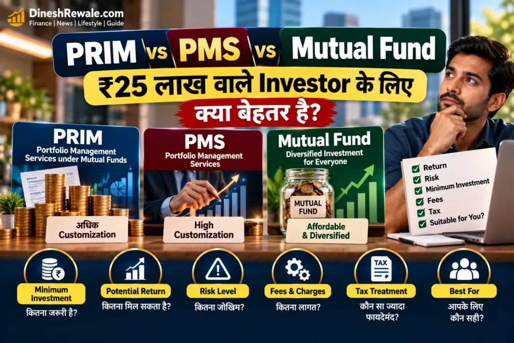 PRIM vs PMS vs Mutual Fund: 10 बड़े Differences