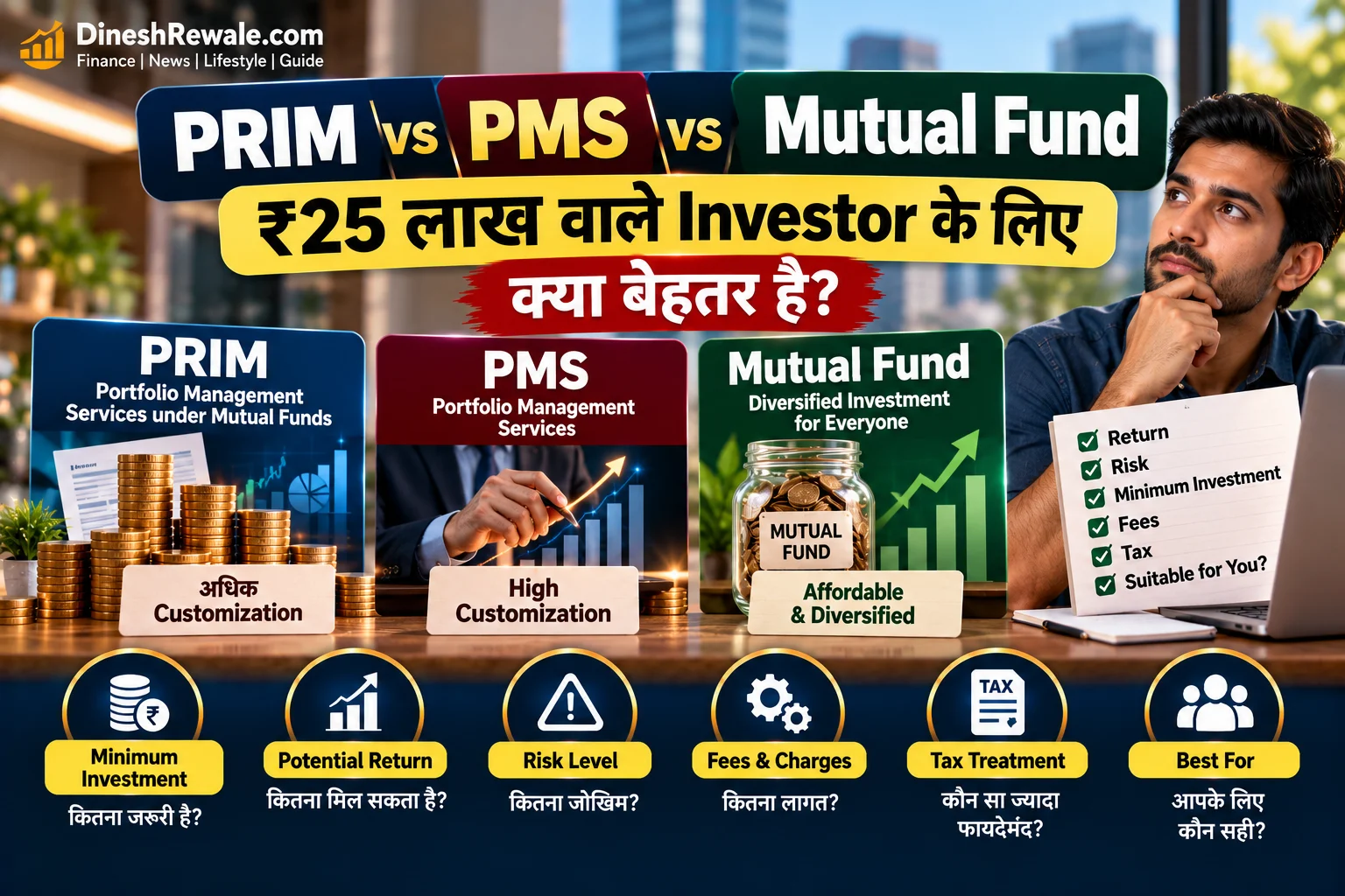 PRIM vs PMS vs Mutual Fund: 10 बड़े Differences