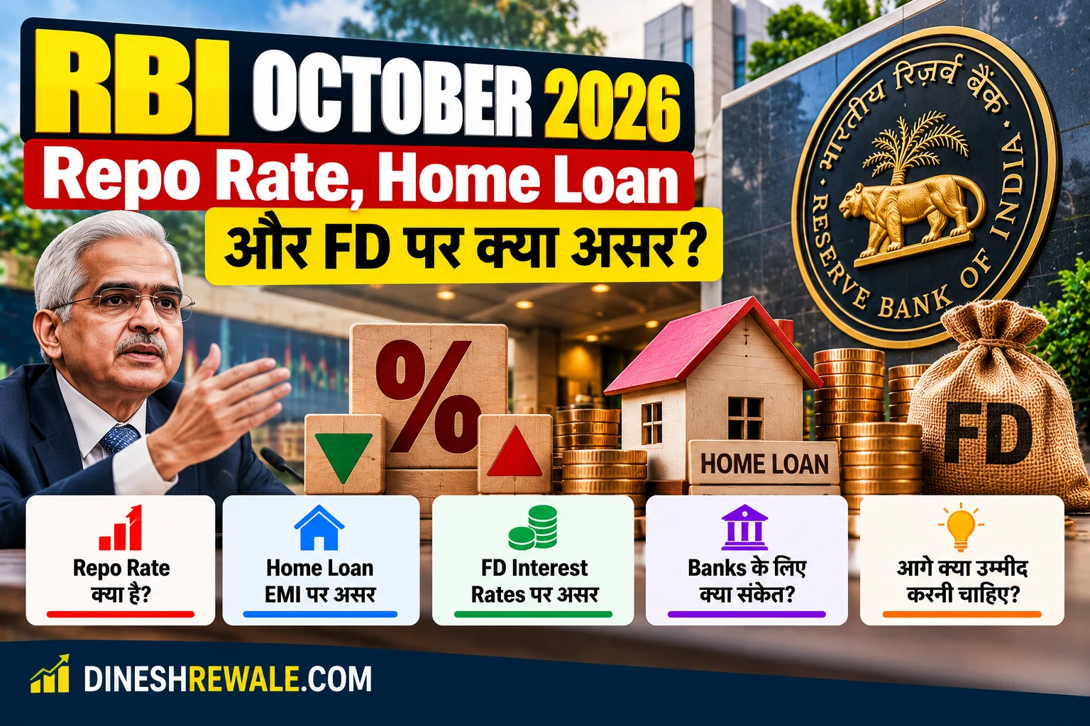 RBI October 2026 policy में repo rate decision का इंतजार है। जानिए 5.25% rate, possible hike scenario और home loan, EMI व FD पर इसका असर।