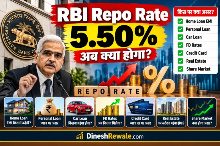 RBI Repo Rate 5.50% के बाद Home Loan EMI, FD और Personal Loan पर असर