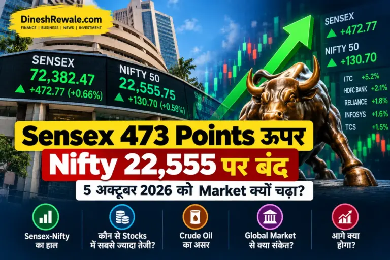 5 अक्टूबर 2026 को Sensex 472.77 points बढ़कर 72,382.47 और Nifty 22,555.75 पर बंद हुआ। जानिए market rebound की मुख्य वजहें।