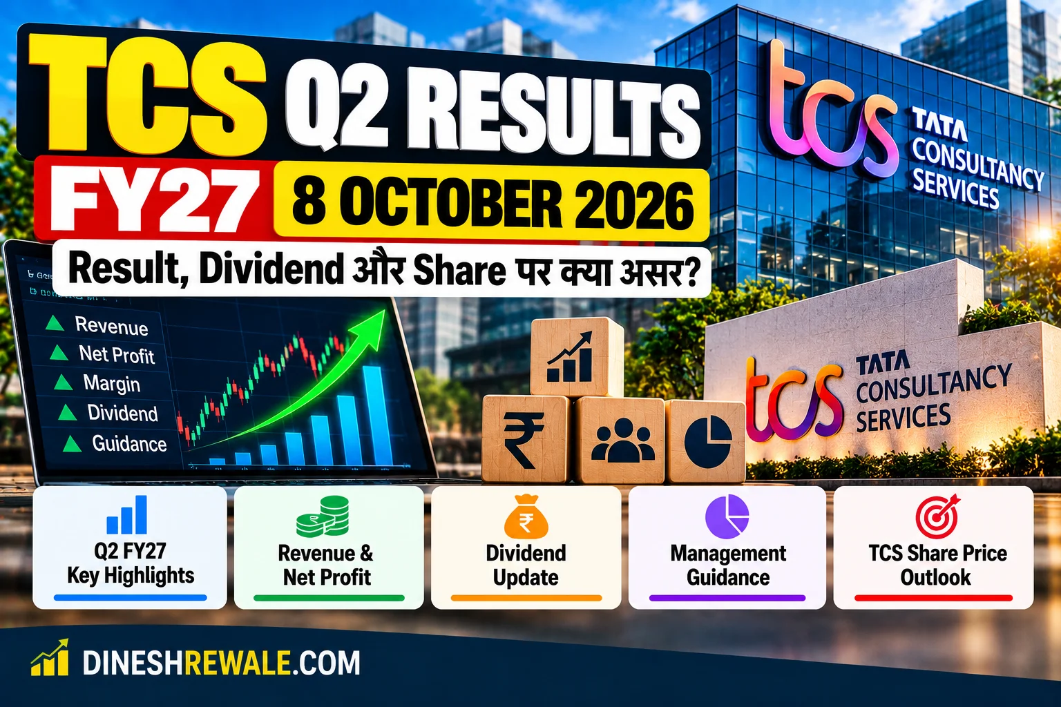 TCS Q2 Results FY27: 8 अक्टूबर को Result, Dividend और Share पर क्या असर?